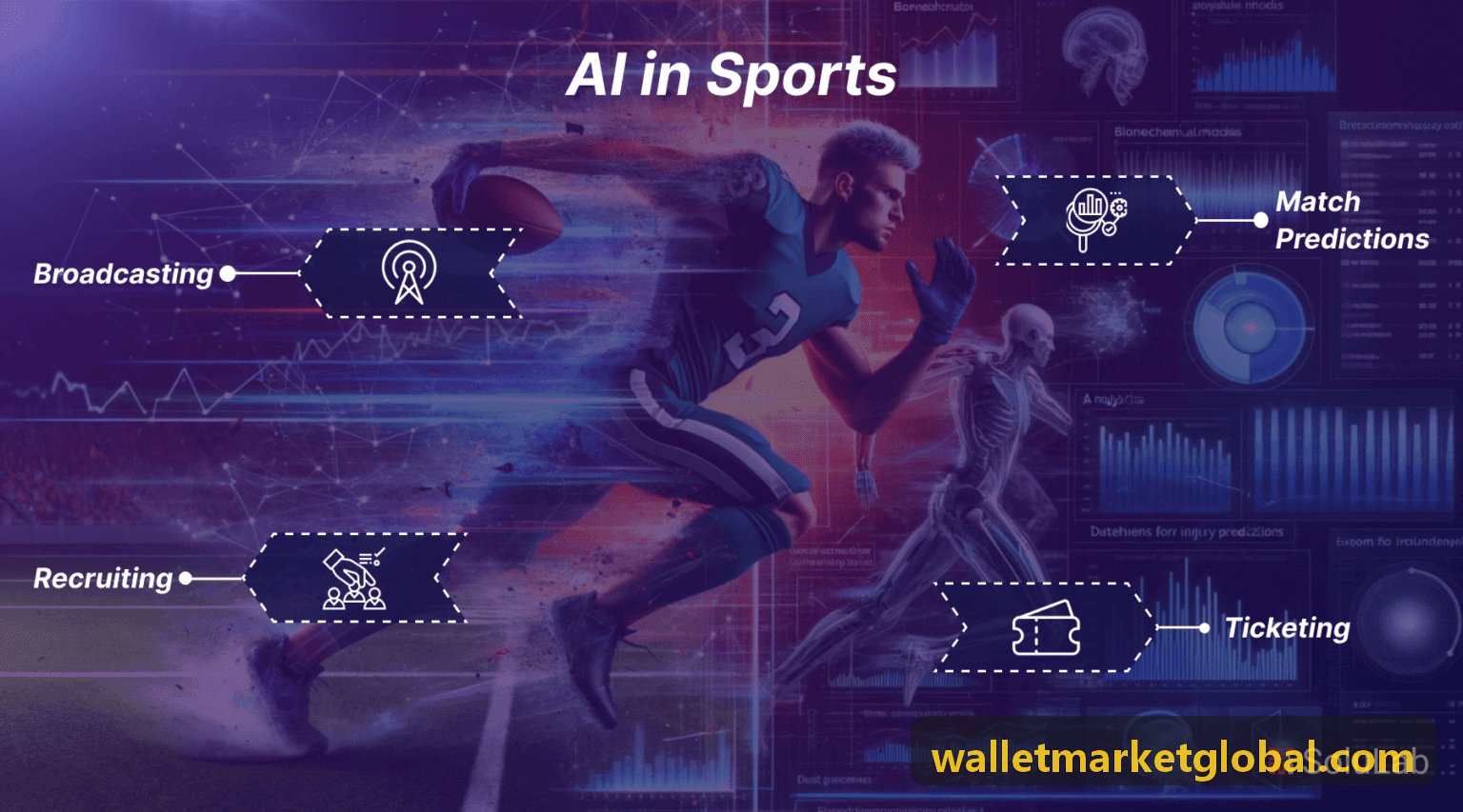 Trust Wallet全栈软硬件架构示意图